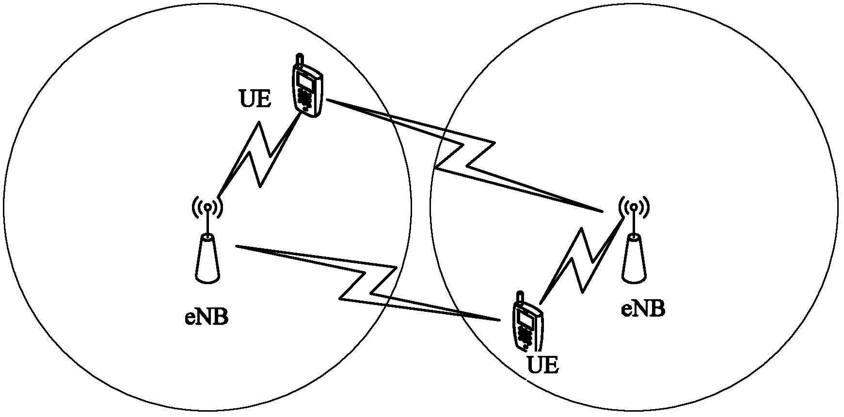 Resource distributing method and device based on combined multi-point processing as well as base station