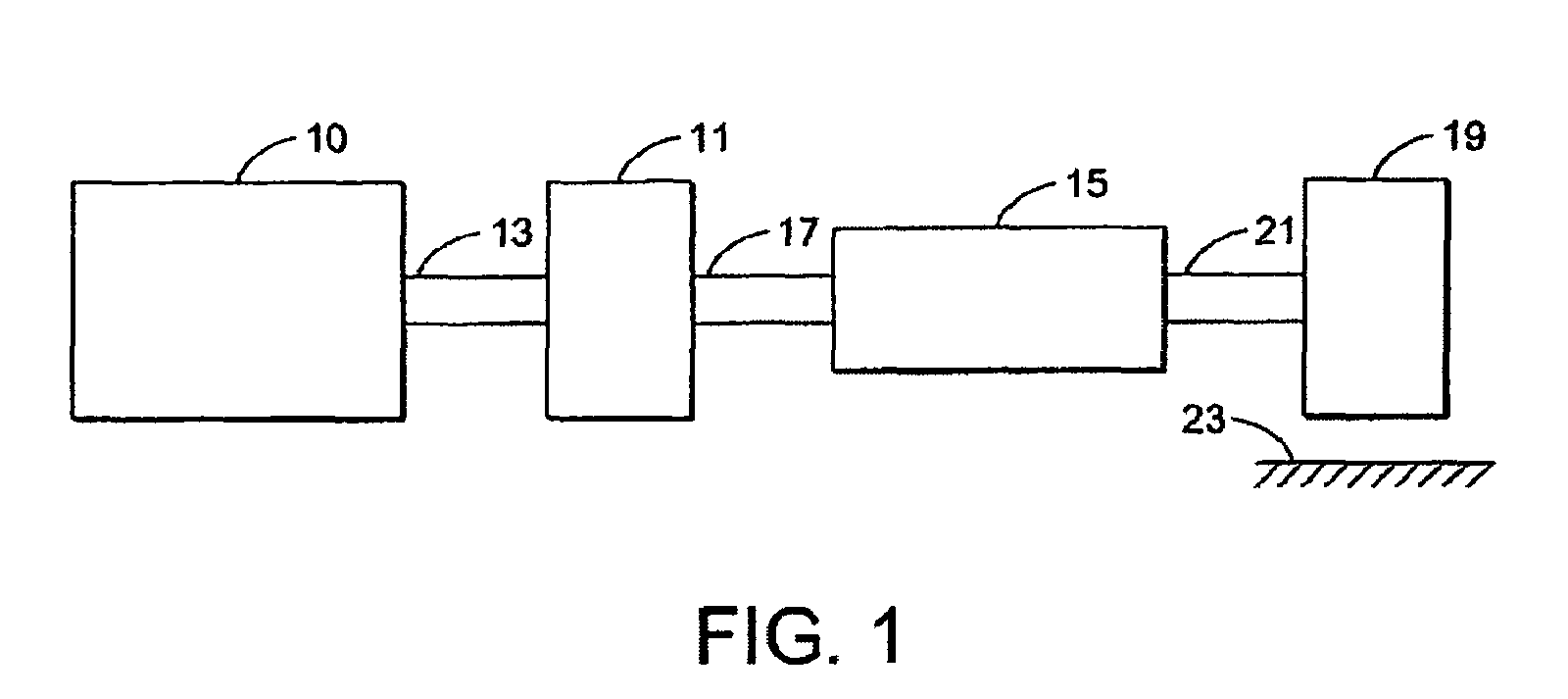 Driveline shift quality in variable valve engine equipped drivelines