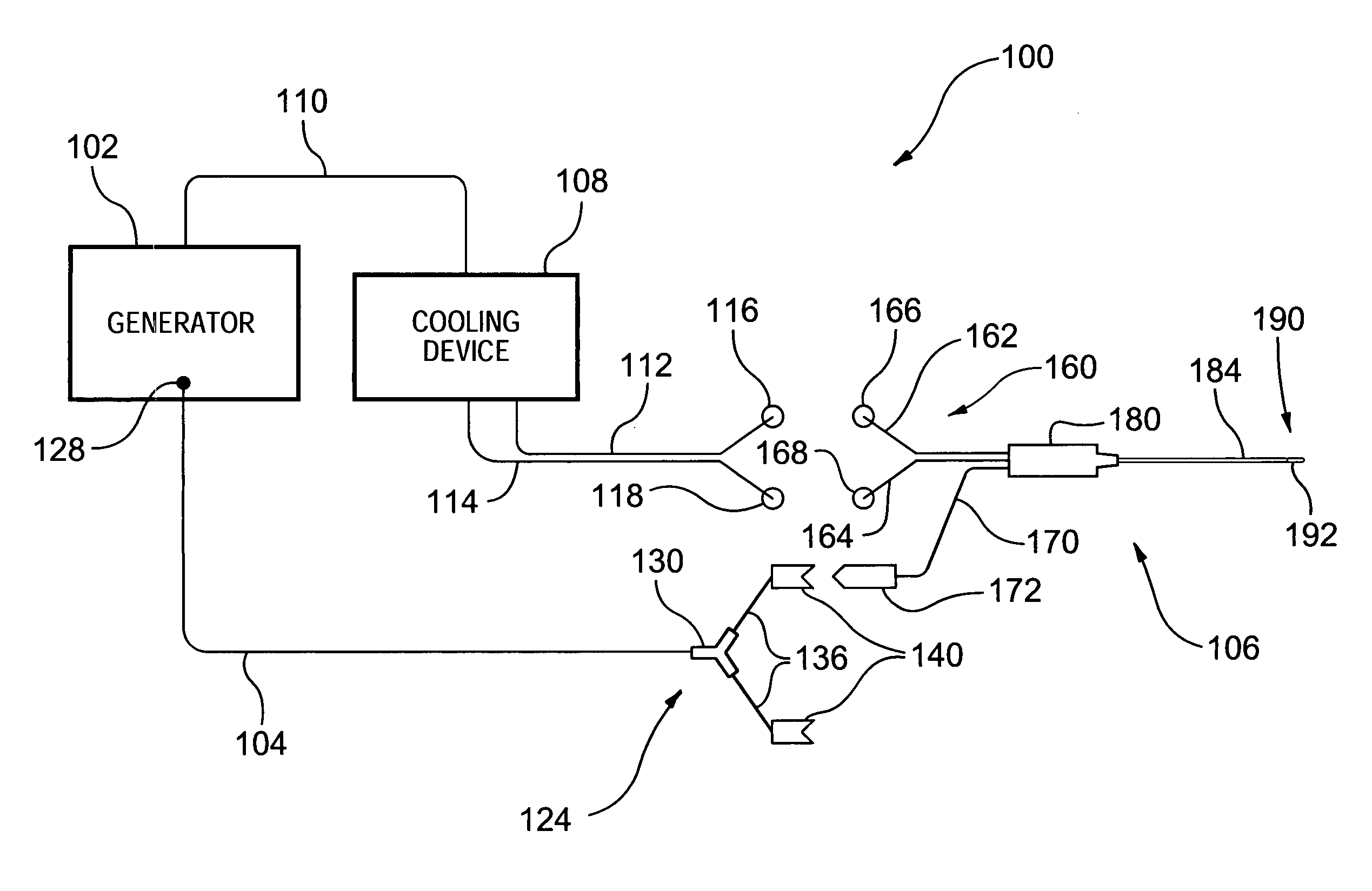 Electrosurgical device for treatment of tissue