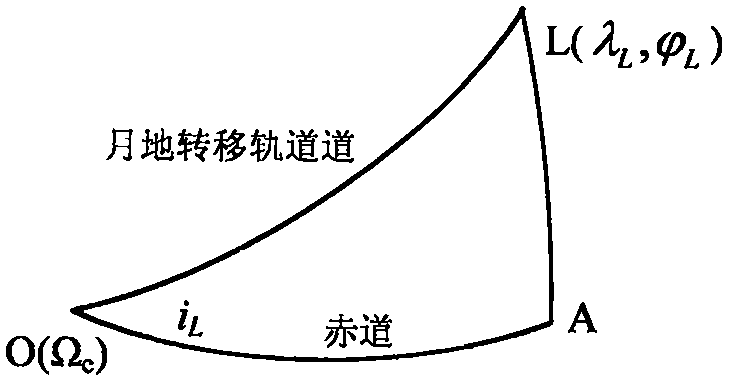 Method and device for determining moon-earth transfer orbit