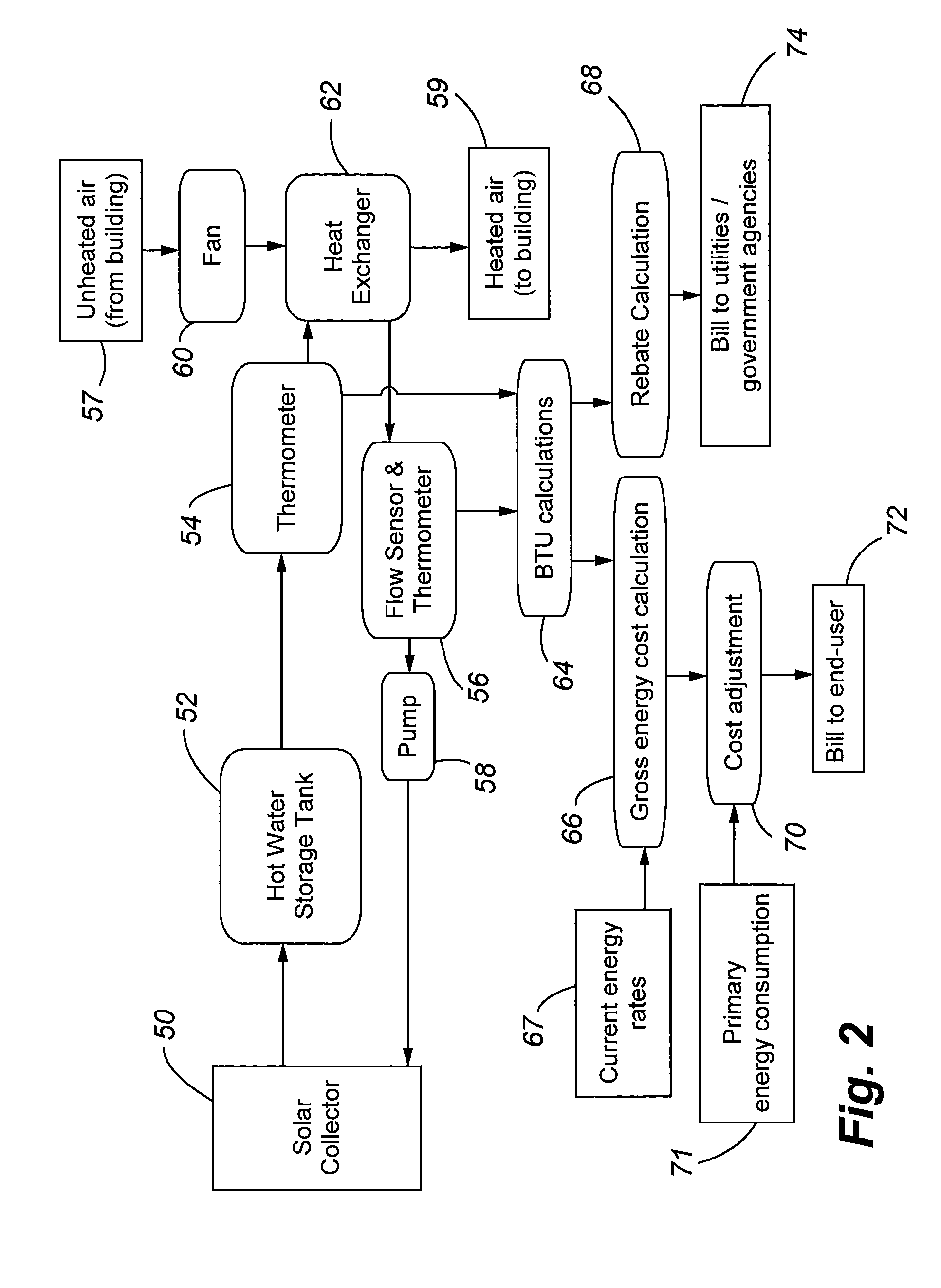 System and method for integrating billing information from alternate energy sources with traditional energy sources