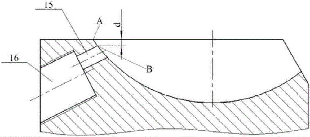 CP type single-screw pump