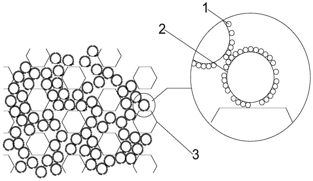 A nano-microbubble material for in-situ consolidation modification of pulverized coal and its preparation method