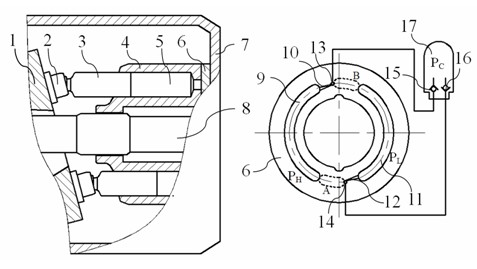 Low-noise axial plunger pump based on average pressure