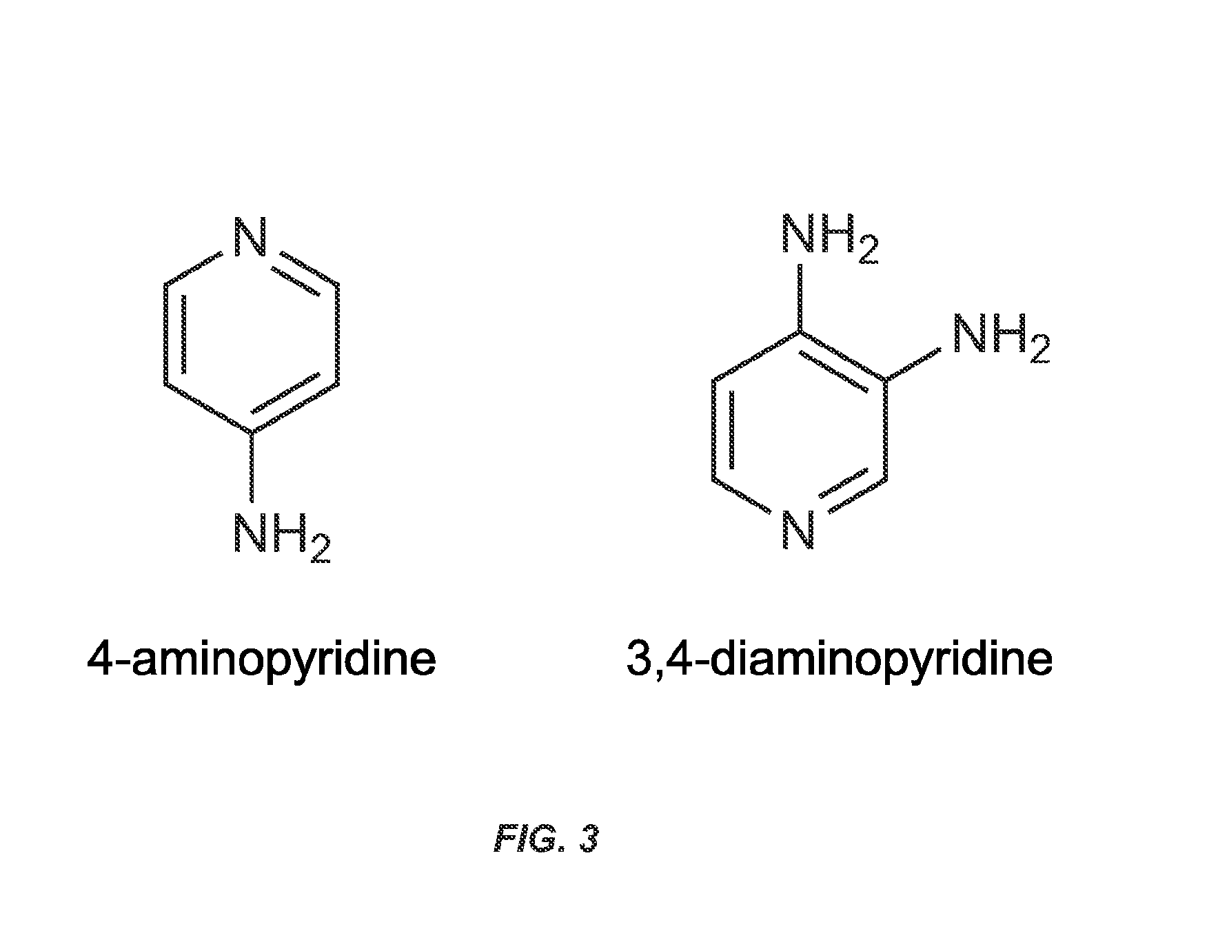 Composition and methods for the treatment of peripheral nerve injury