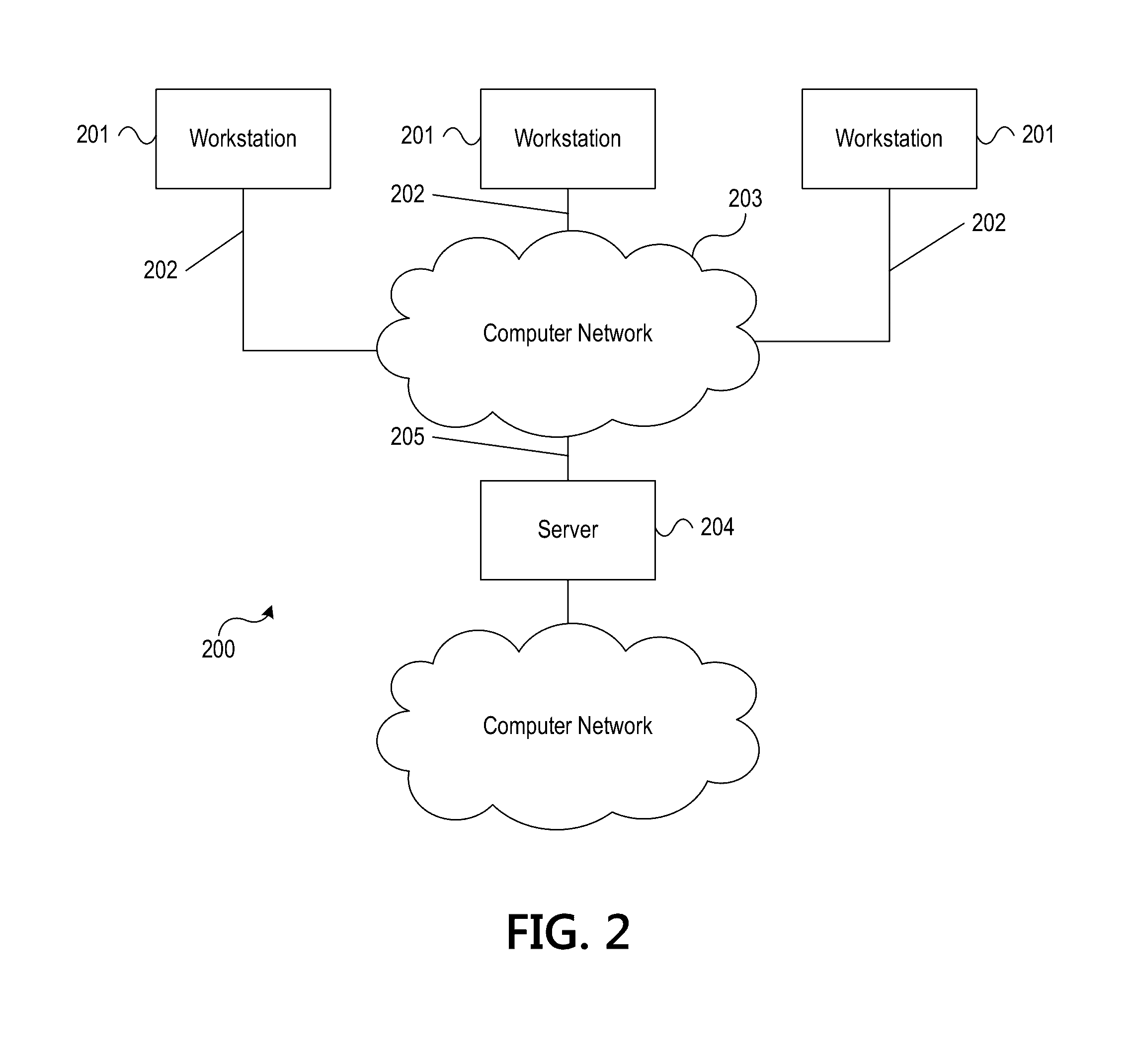 Detecting Duplicate Deposit Items at Point of Capture