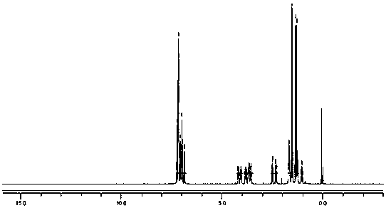 Method for preparing atorvastatin calcium intermediate