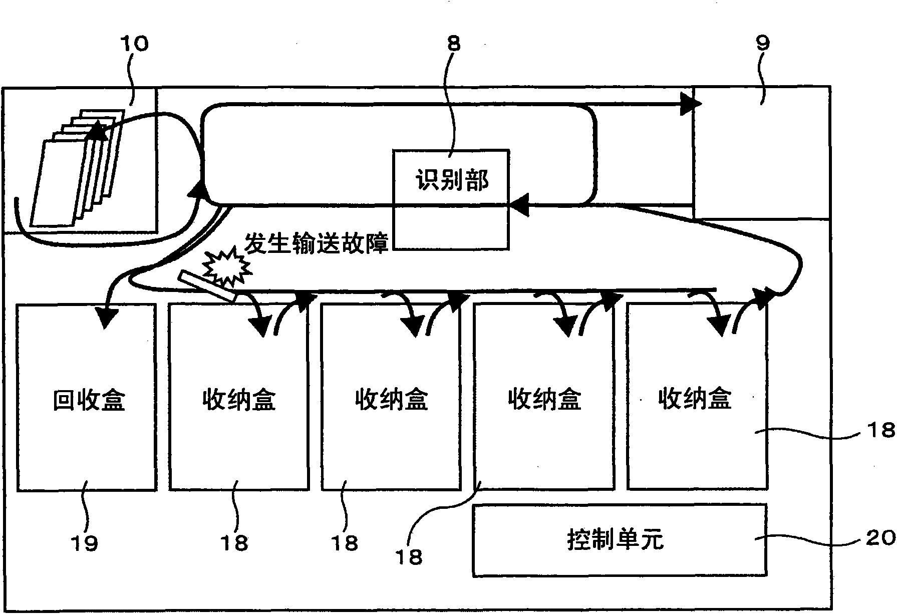 Paper processing device and managing method for paper transmission failure