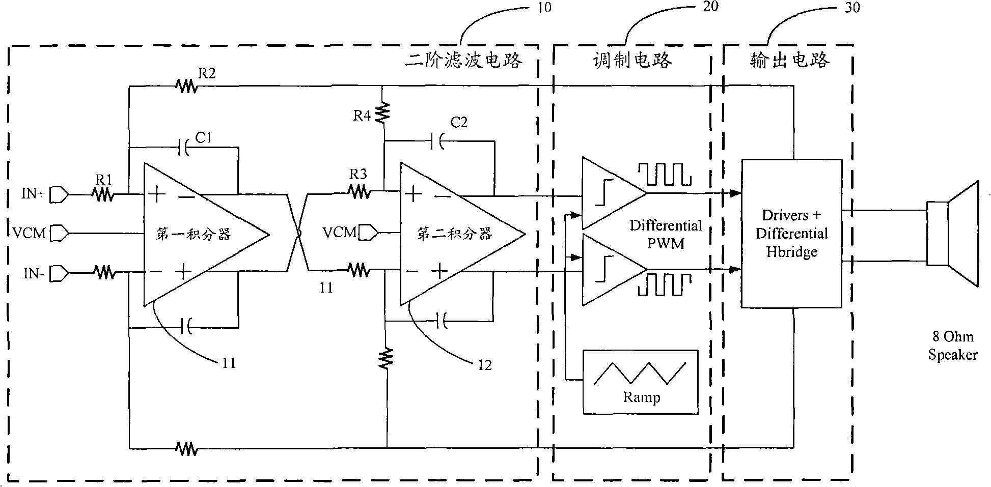 Power amplifier and signal processing method thereof