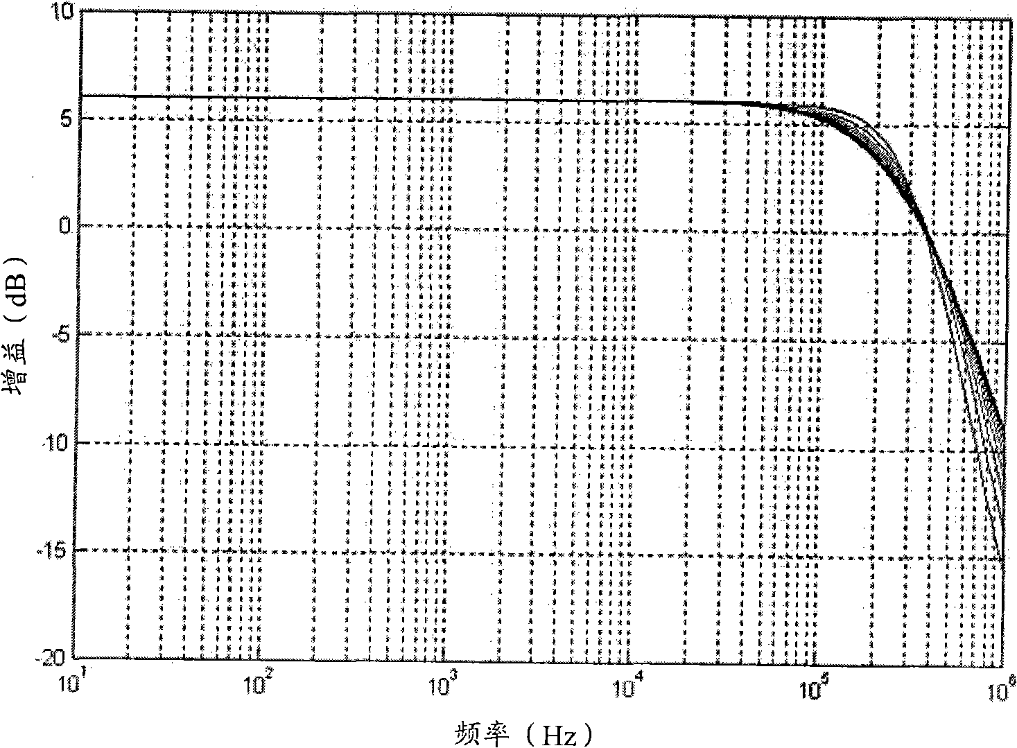 Power amplifier and signal processing method thereof