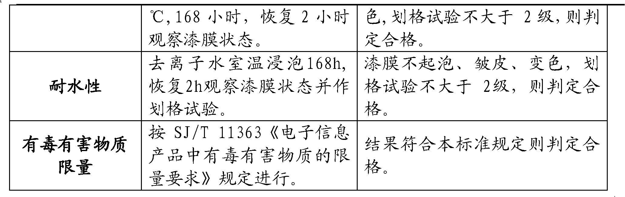 Waterborne single-component thermoplastic plastic paint and production method and construction method thereof