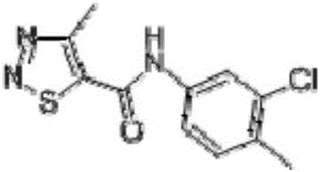 Fungicidal composition containing isopyrazam and thifluzamide and application thereof