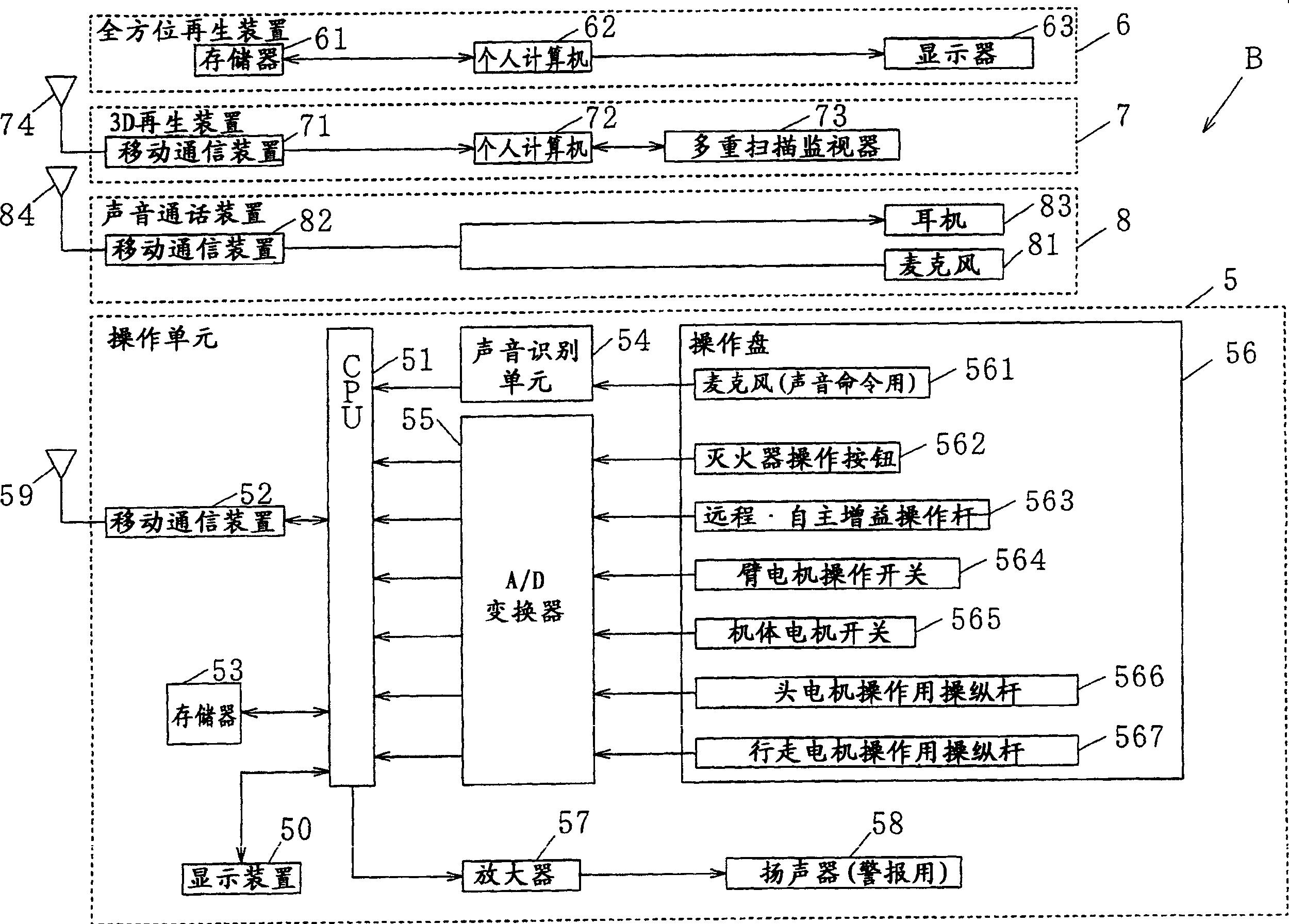 Robot apparatus and robot remote operation system