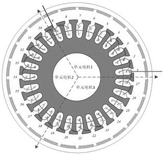 A kind of dynamic eccentricity fault detection method of in-wheel motor