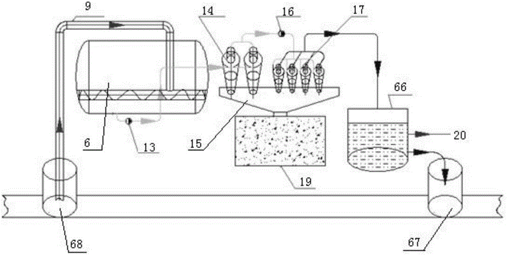 Intelligent dredging vehicle for municipal sewer line