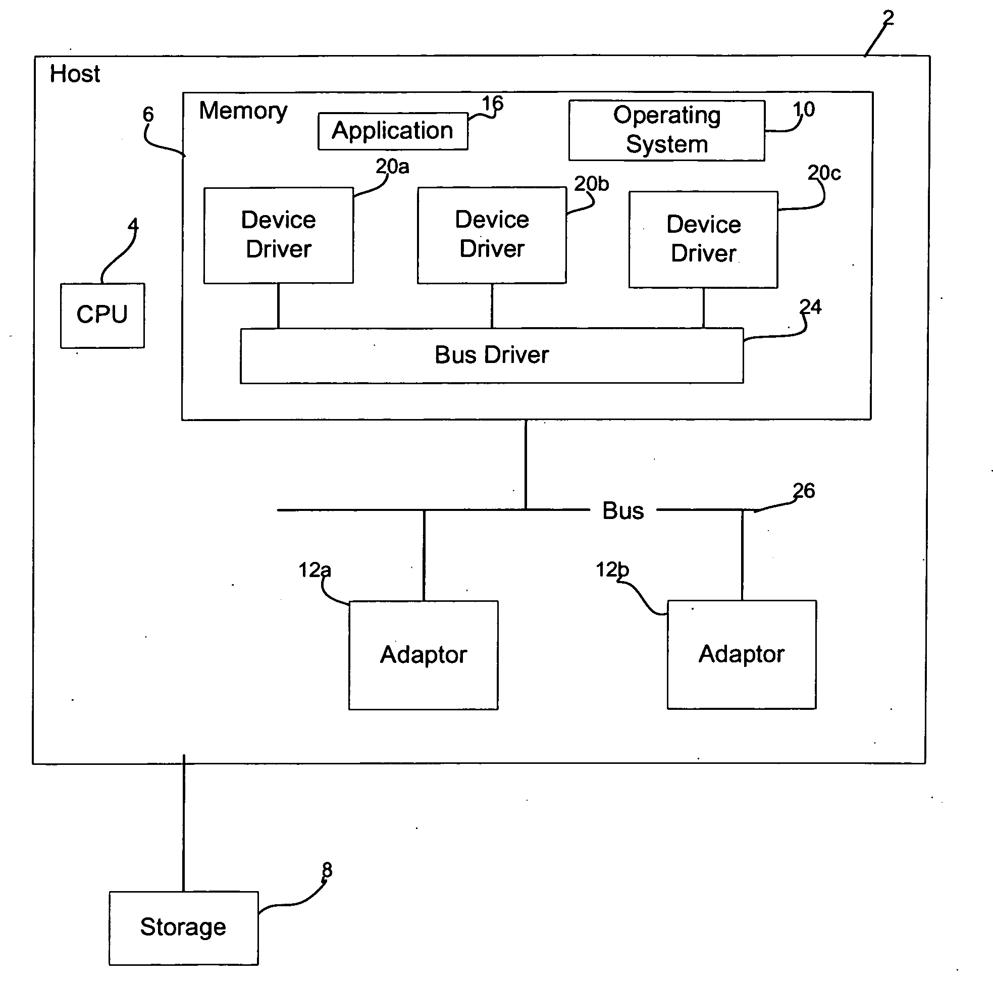 Adaptor supporting different protocols