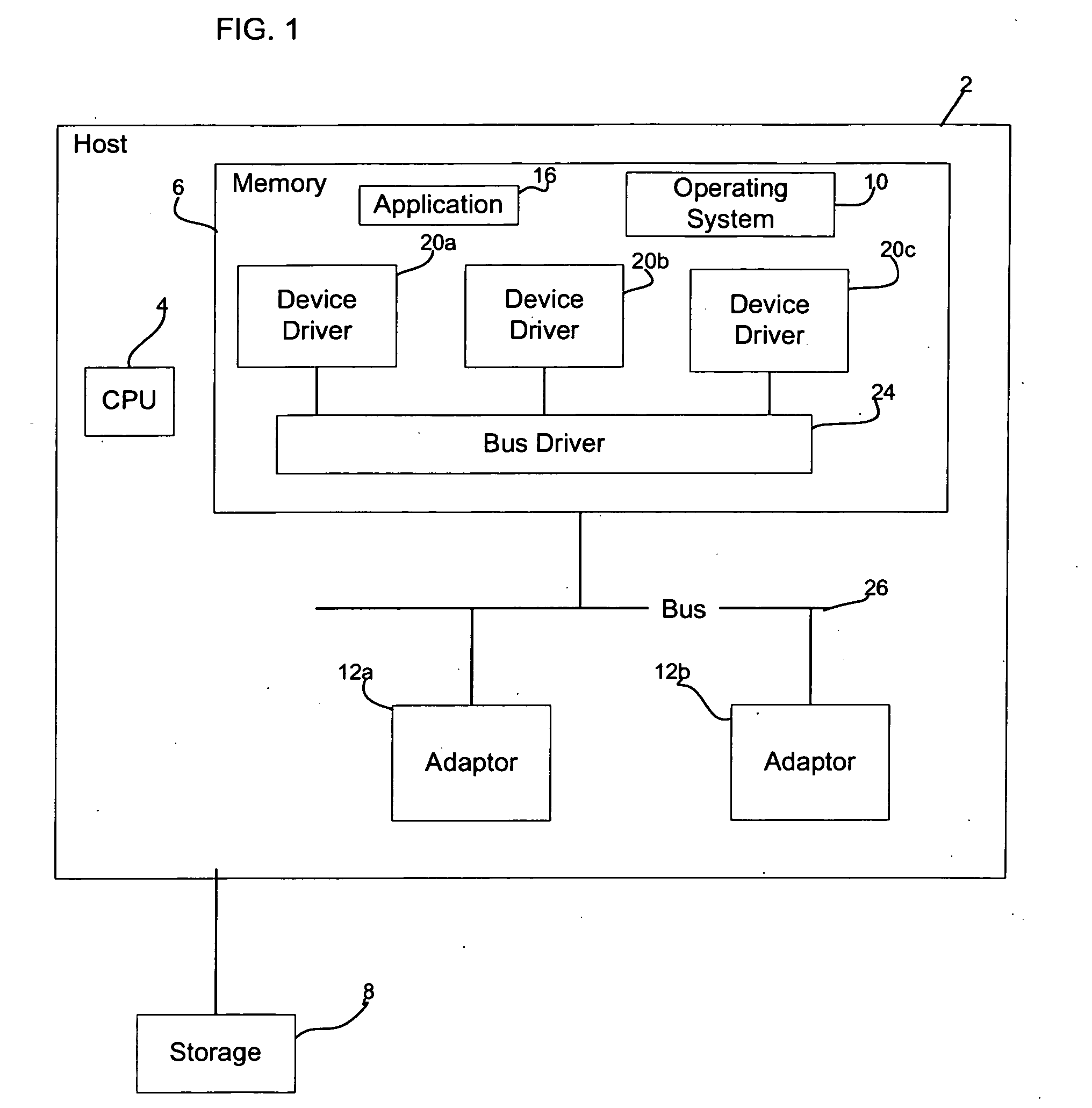 Adaptor supporting different protocols