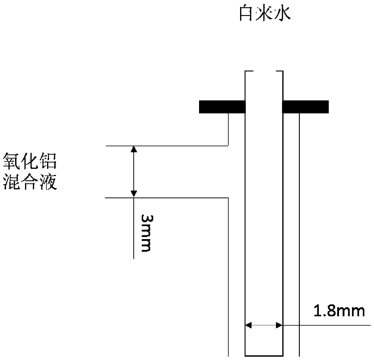 Three-dimensional porous nickel hollow fiber electrode material, preparation method and battery based on the electrode