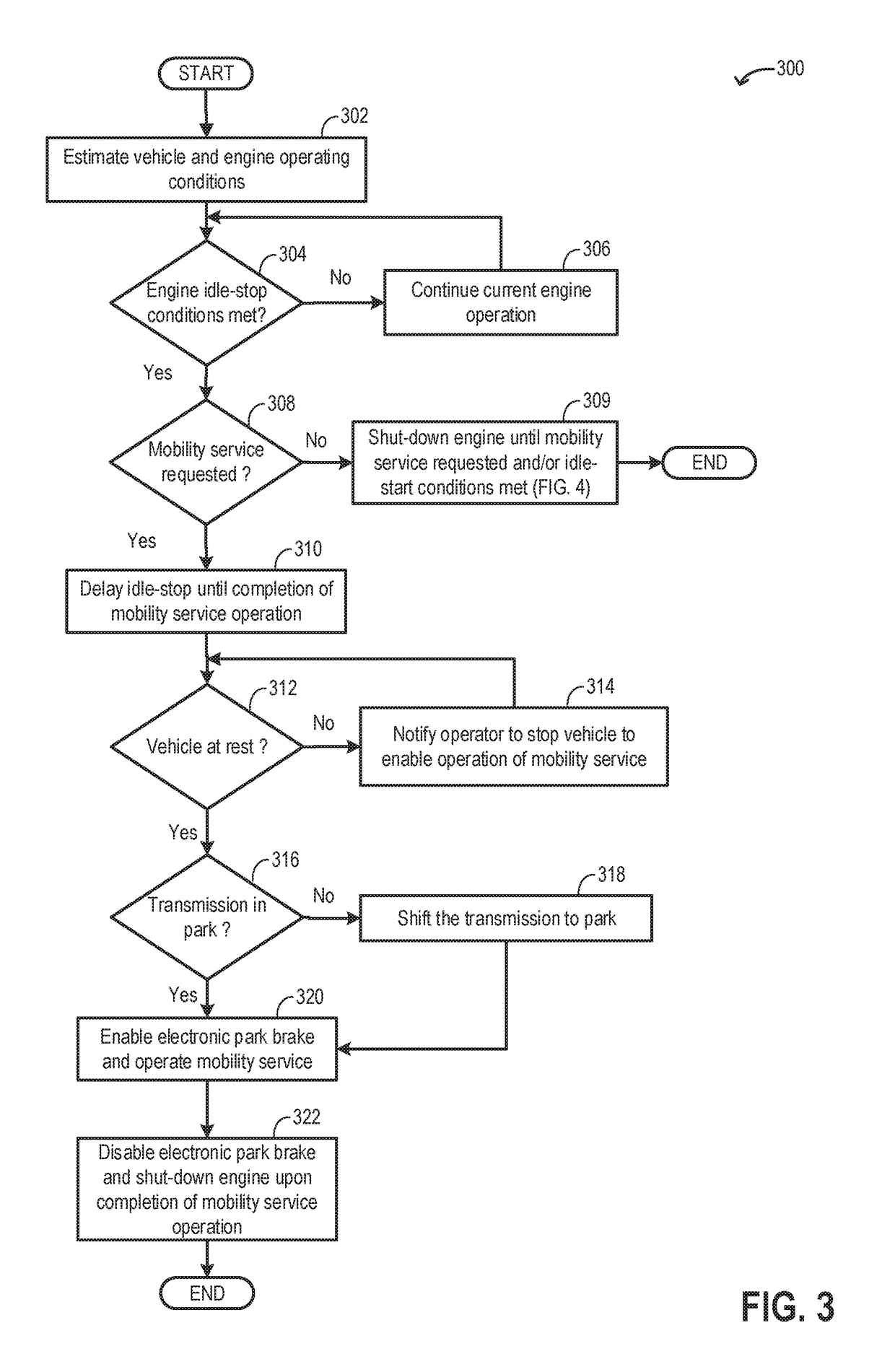 Methods and systems for operating a mobility service vehicle