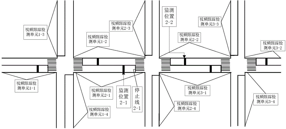 Artery two-way green wave signal control method and system capable of ensuring safety of bicycles