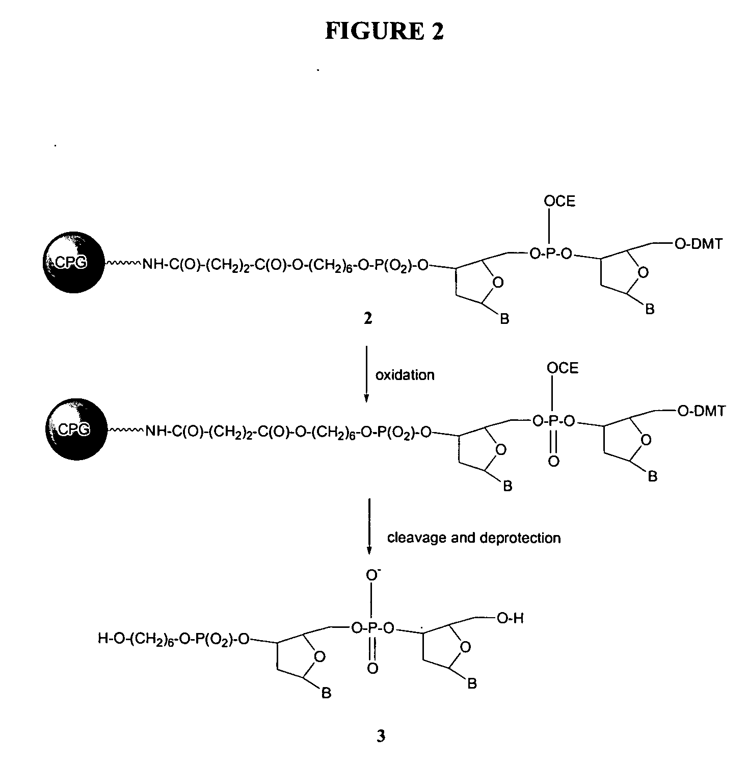 Oligonucleotide synthesis using periodate salts