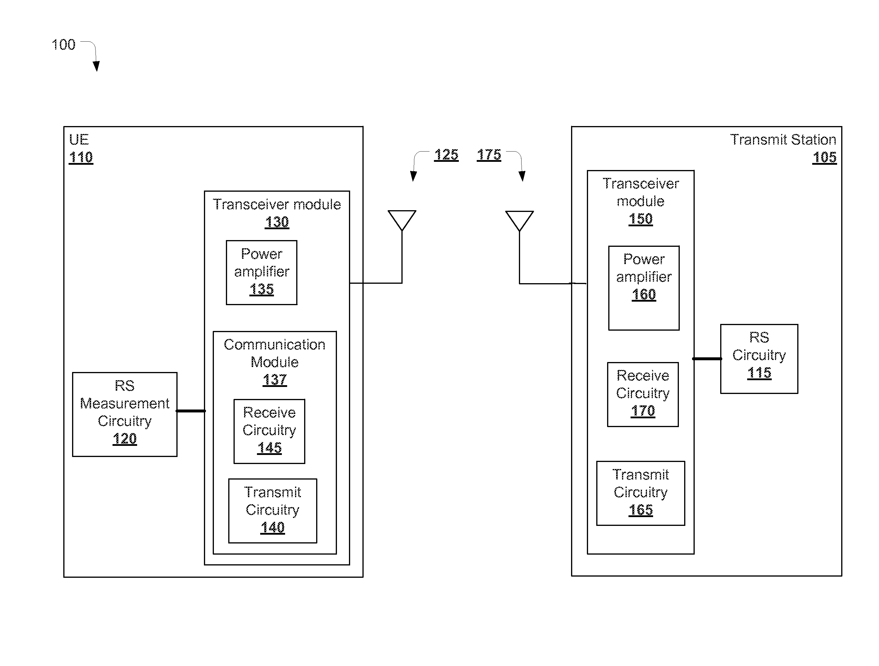 Reference signal enhancement for shared cell