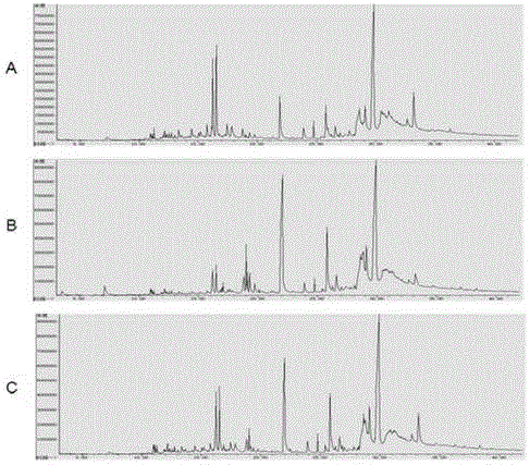 Compound and method for stimulating overall coagulation of aquilaria sinensis