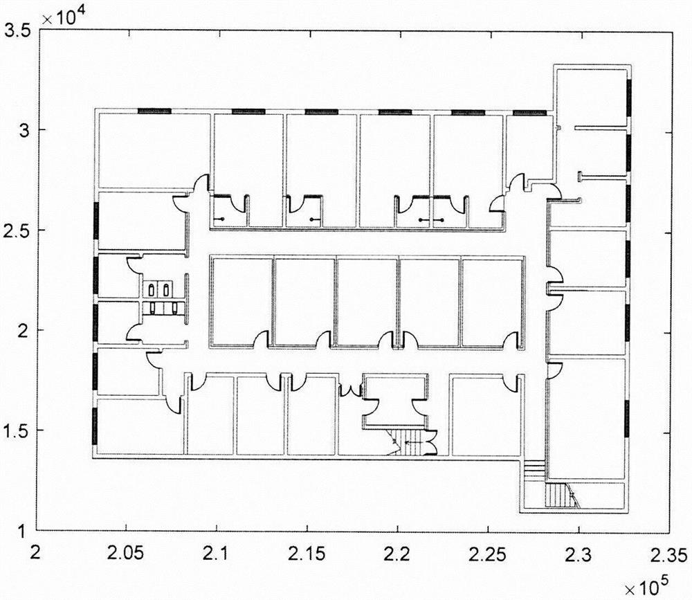 Indoor positioning method based on RSSI ranging