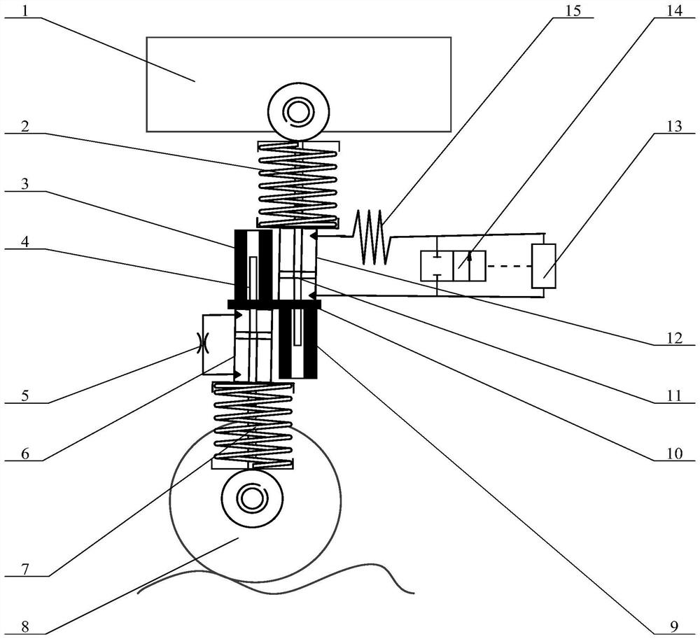 Autonomous intelligent self-energy-supply active suspension adopting double-head oil cylinder and working method of autonomous intelligent self-energy-supply active suspension