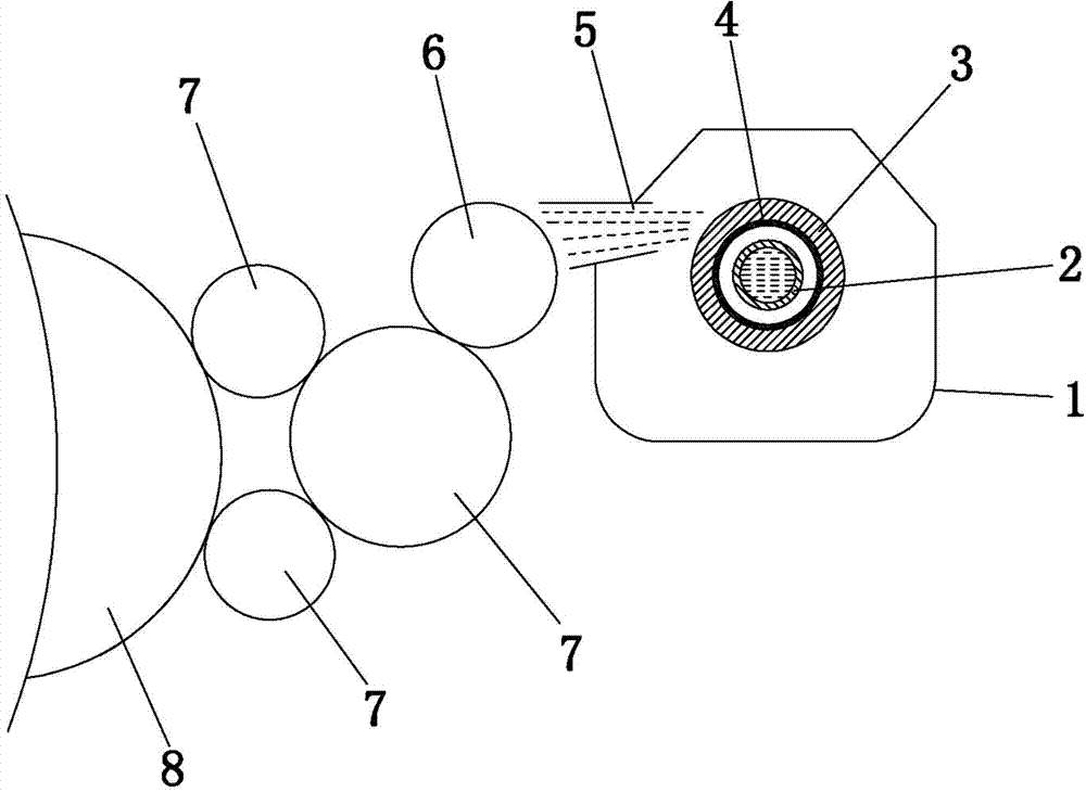 Centrifugal type non-contact wetting device of offset machine