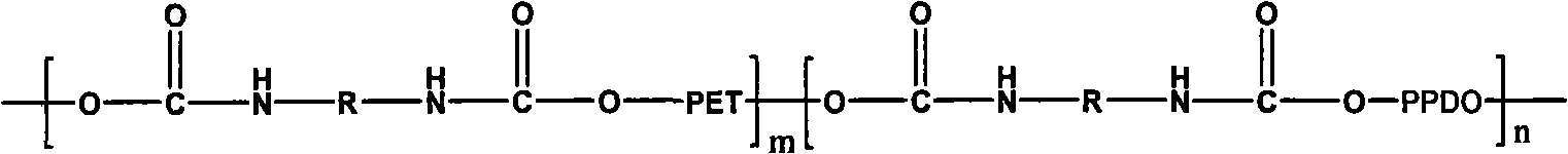 Segmented copolymer of poly-p-dioxanone/polyethylene glycol terephthalate and preparation method thereof