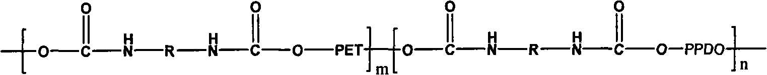 Segmented copolymer of poly-p-dioxanone/polyethylene glycol terephthalate and preparation method thereof