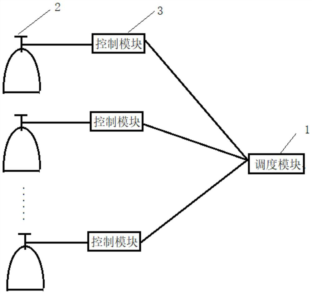 Sulfur hexafluoride gas warehouse management system and method based on distributed Internet of Things