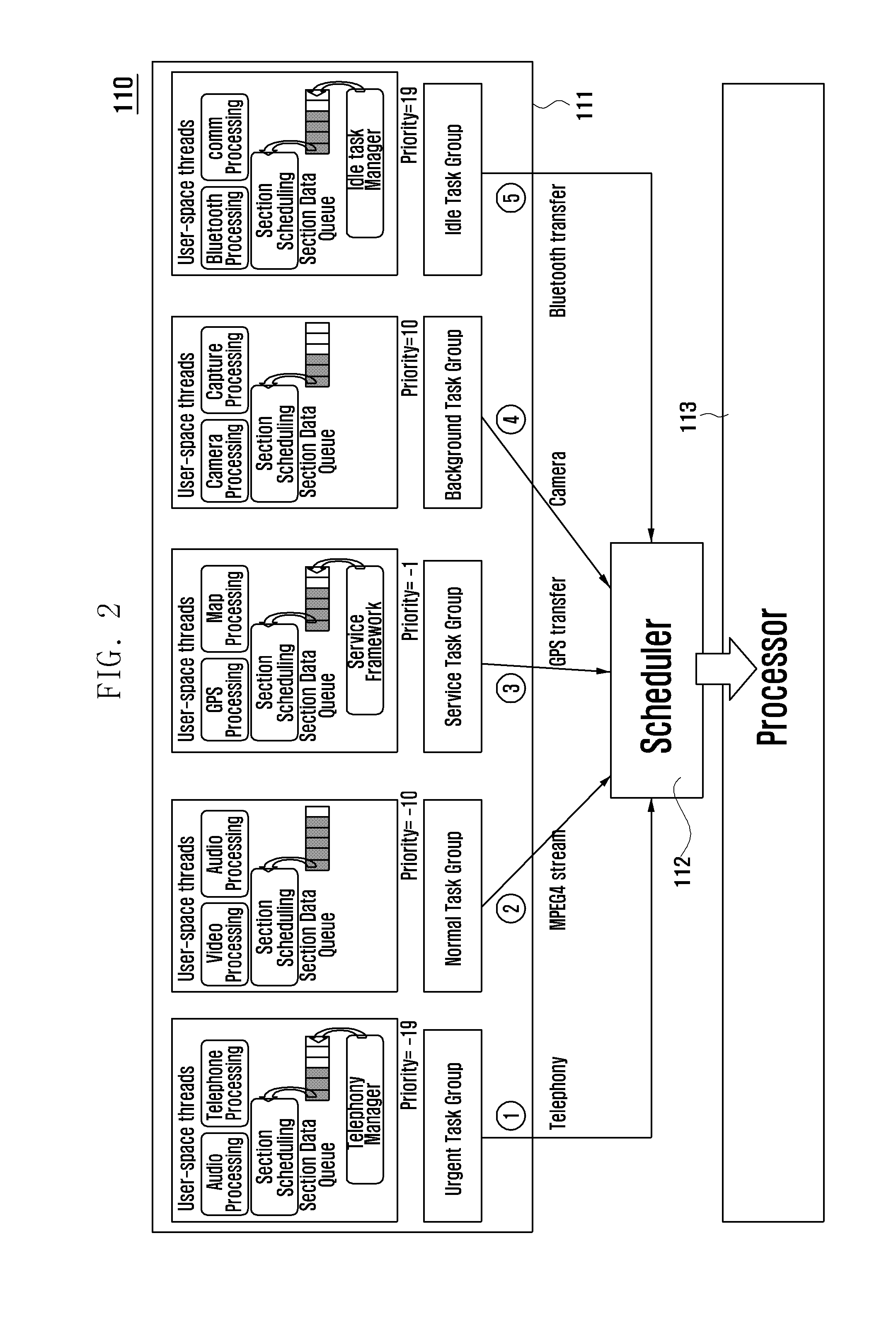 Method and apparatus for improving application processing speed in digital device