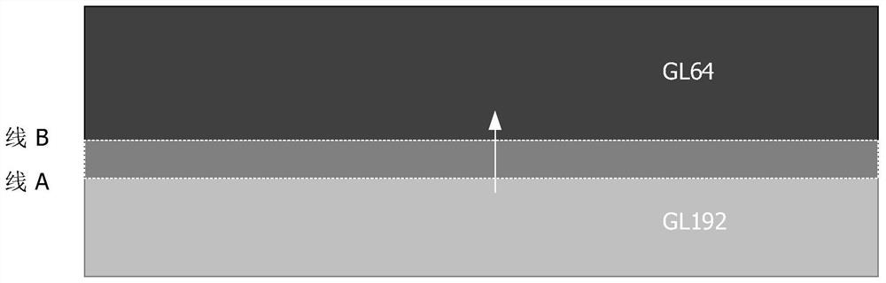 Display driving method and device