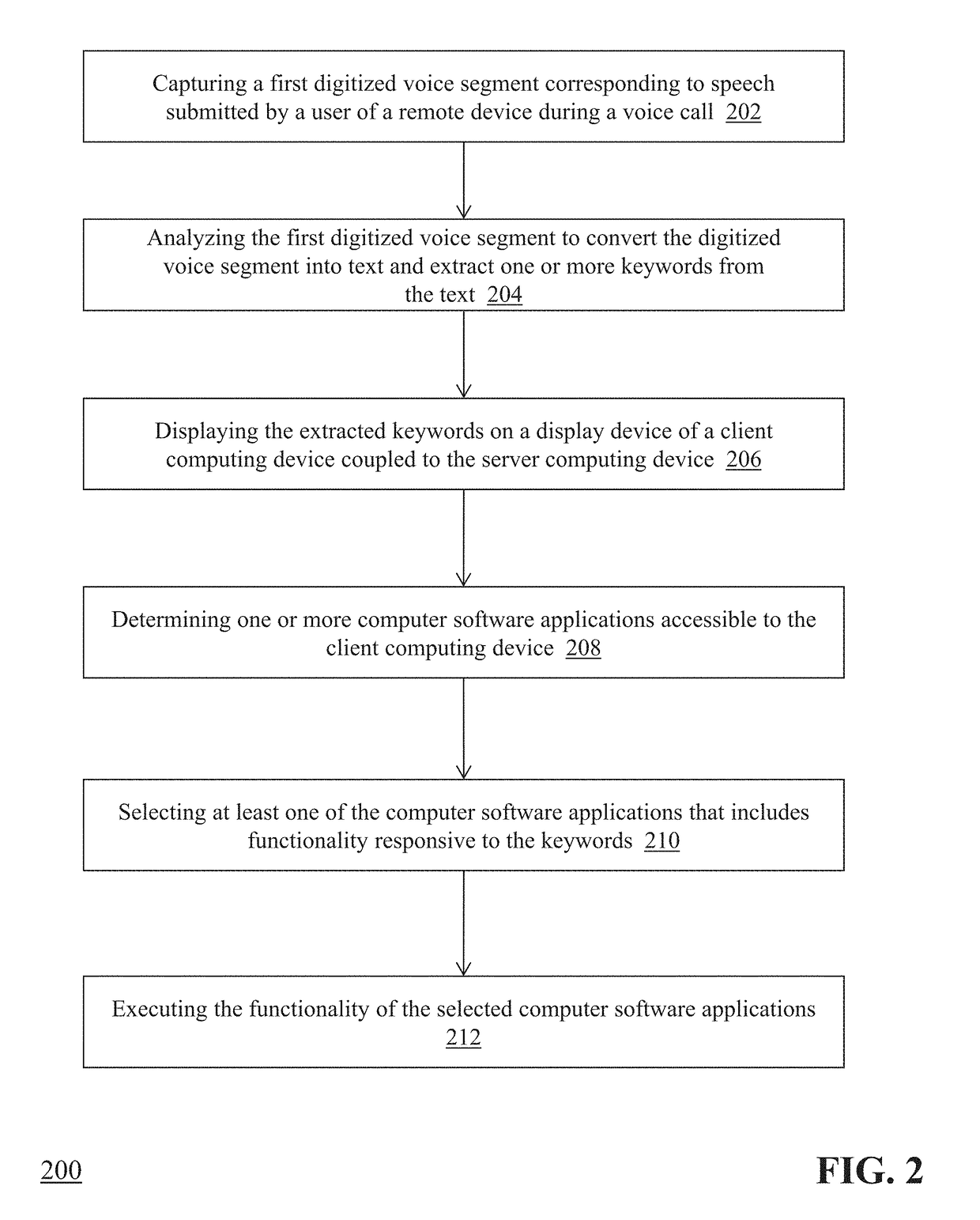 Automated software execution using intelligent speech recognition