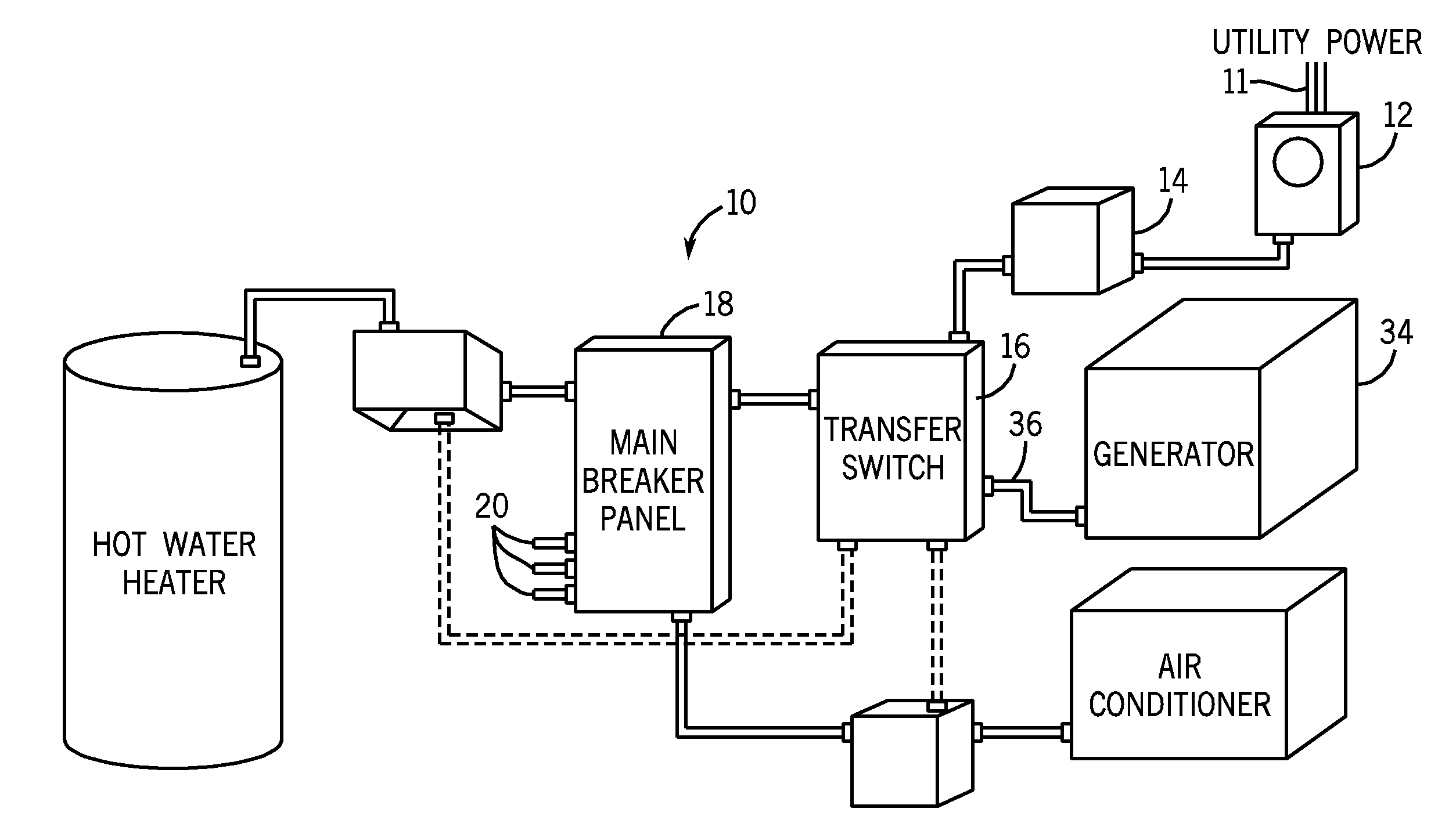 Method for standby generator restart after fault shut-down