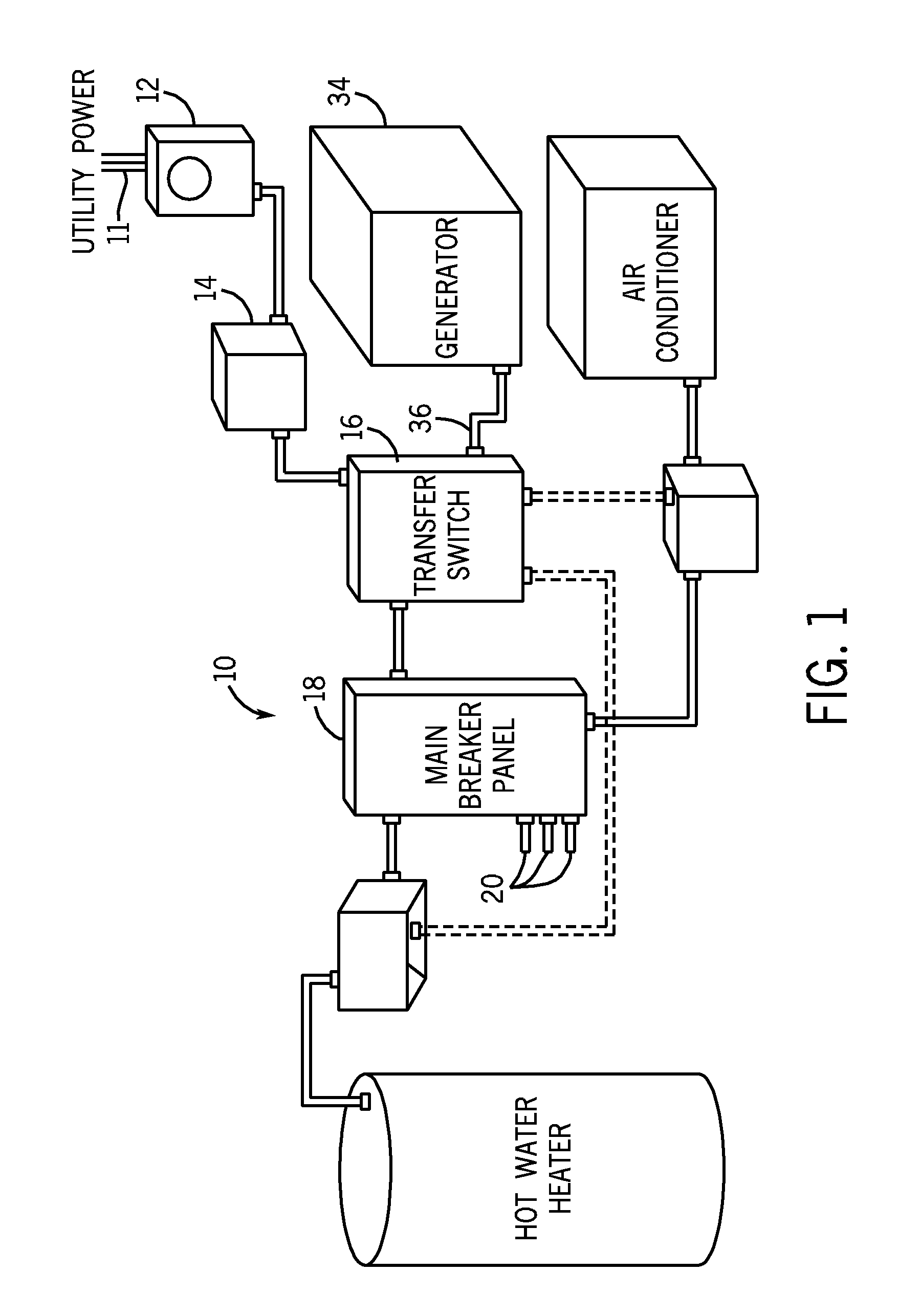 Method for standby generator restart after fault shut-down