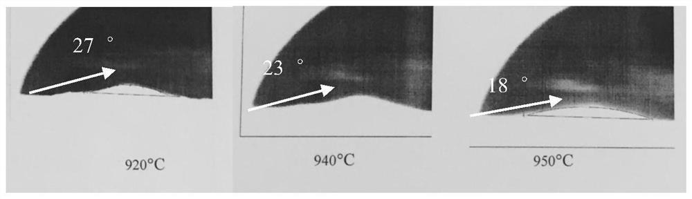 A kind of high temperature resistant solder that can be used for γ-tial alloy and brazing process