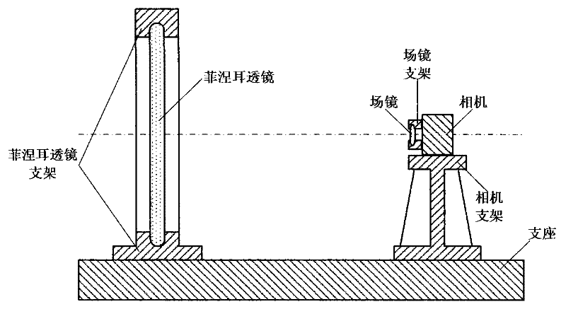 Method for testing lightwave transmission characteristics in atmospheric channel