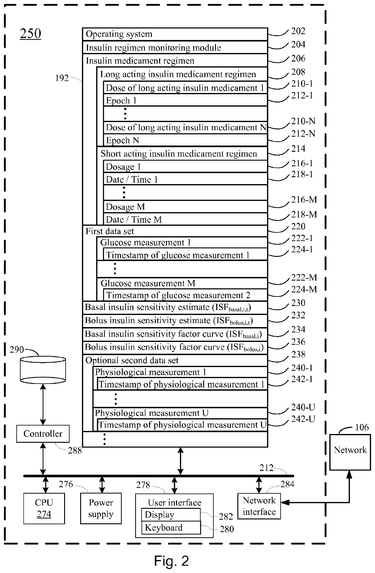 Systems and methods for the determination of insulin sensitivity