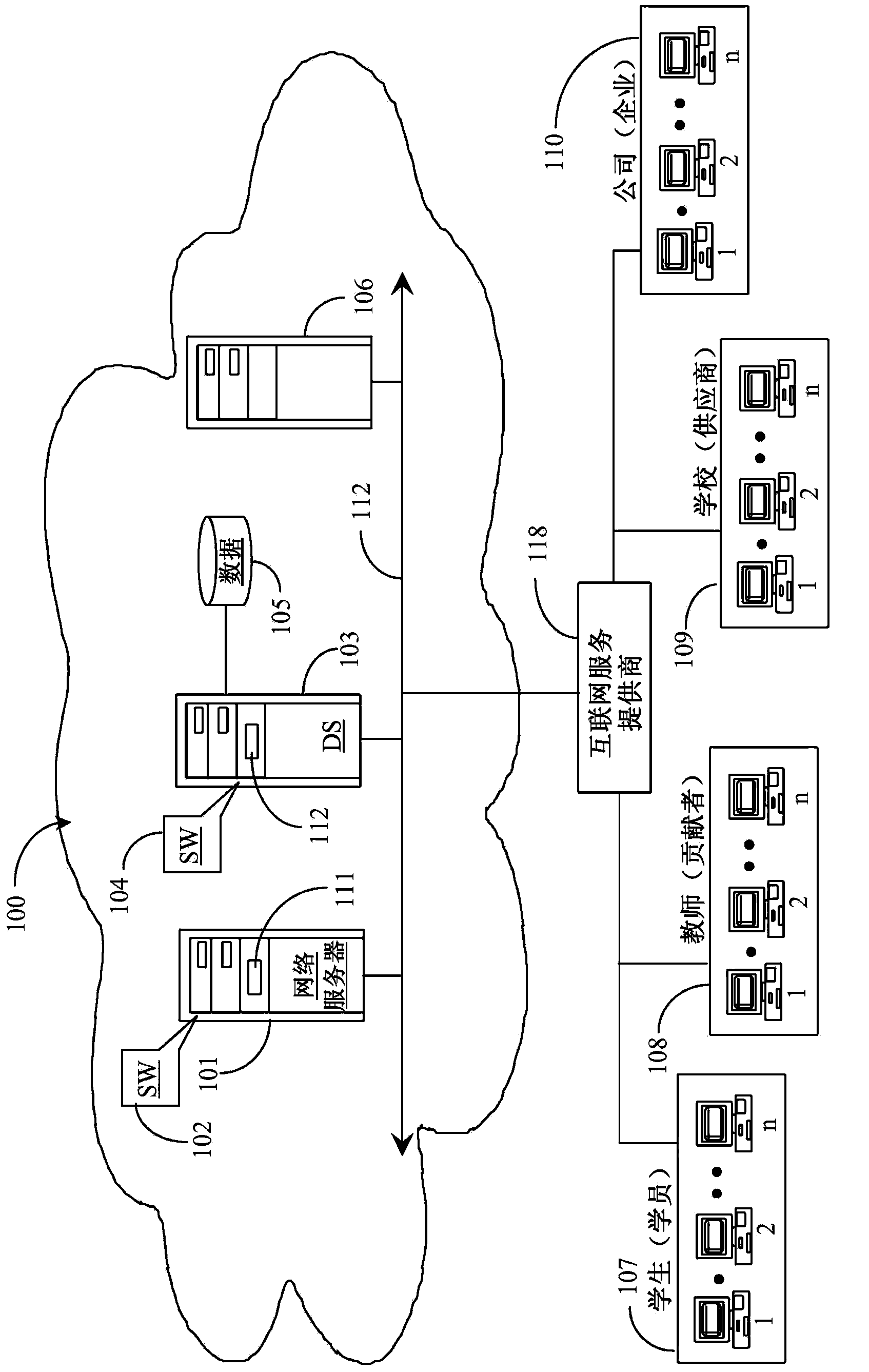 Collaborative knowledge switching system