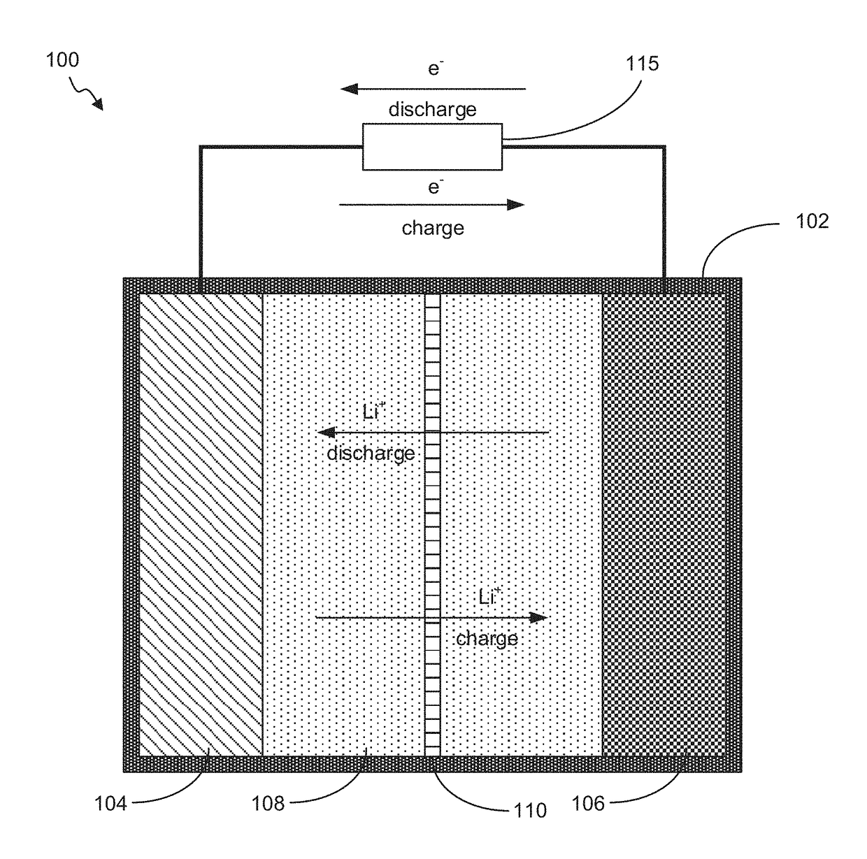 Battery Cell with Novel Construction