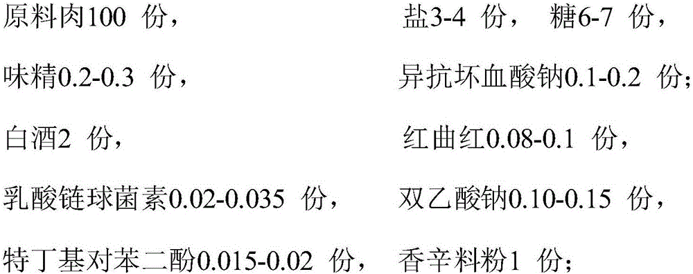 Nitrite-substituted meat processing method