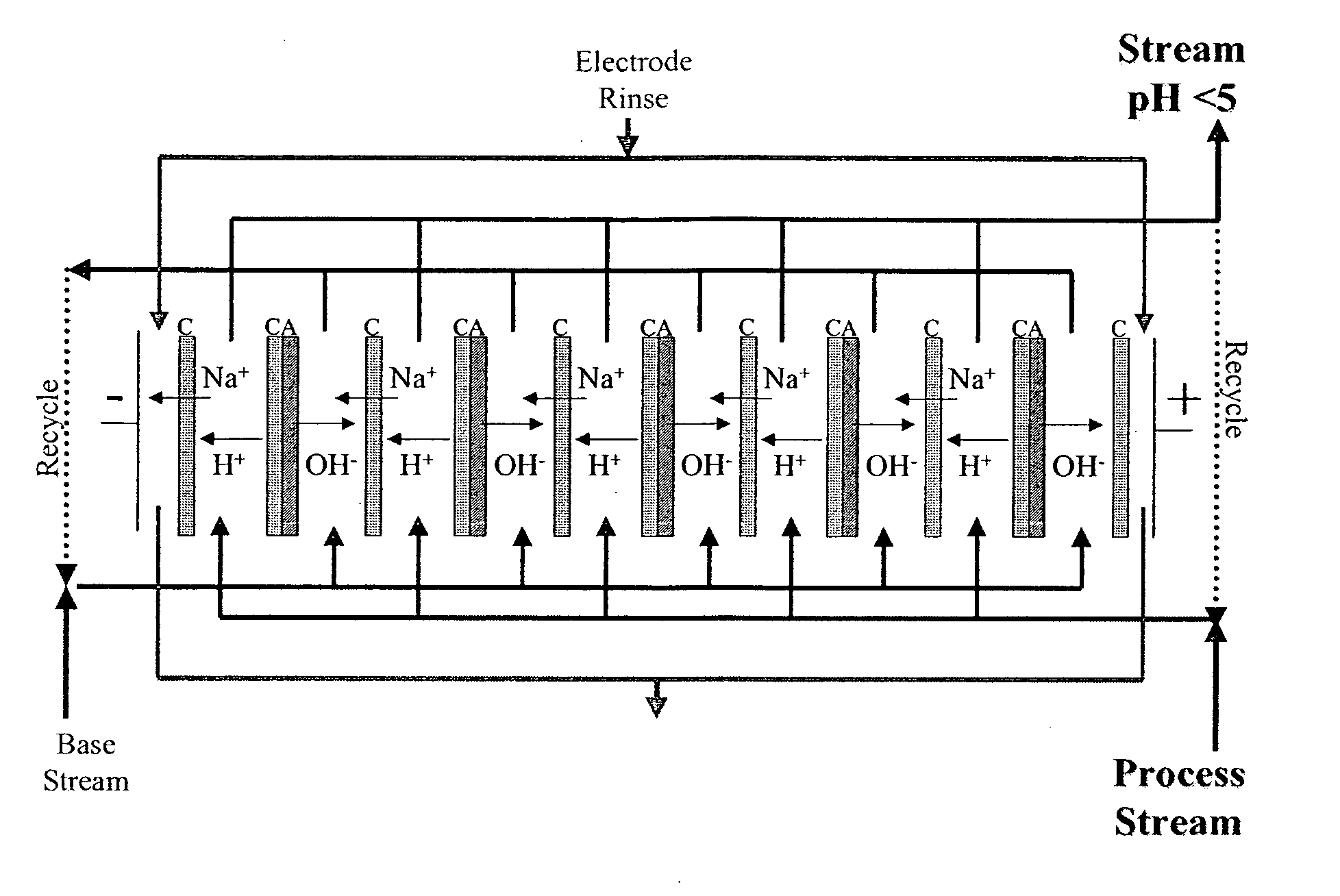 Shelf-stable acidified food compositions and methods for their preparation