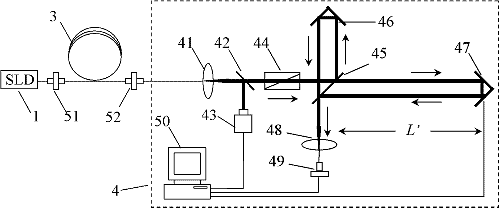 Device and method for improving polarization-maintaining optical fiber polarization coupling measurement precision and symmetry