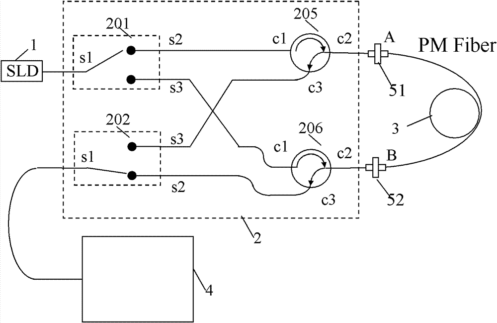 Device and method for improving polarization-maintaining optical fiber polarization coupling measurement precision and symmetry