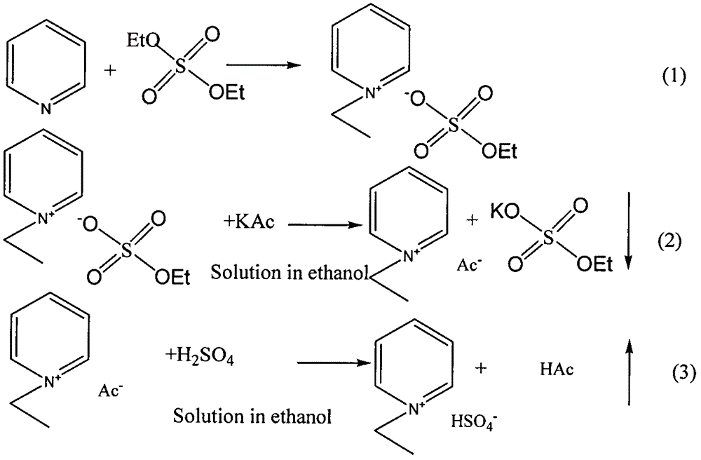 Non-imidazole ionic liquid for proton exchange membrane fuel cell electrolyte