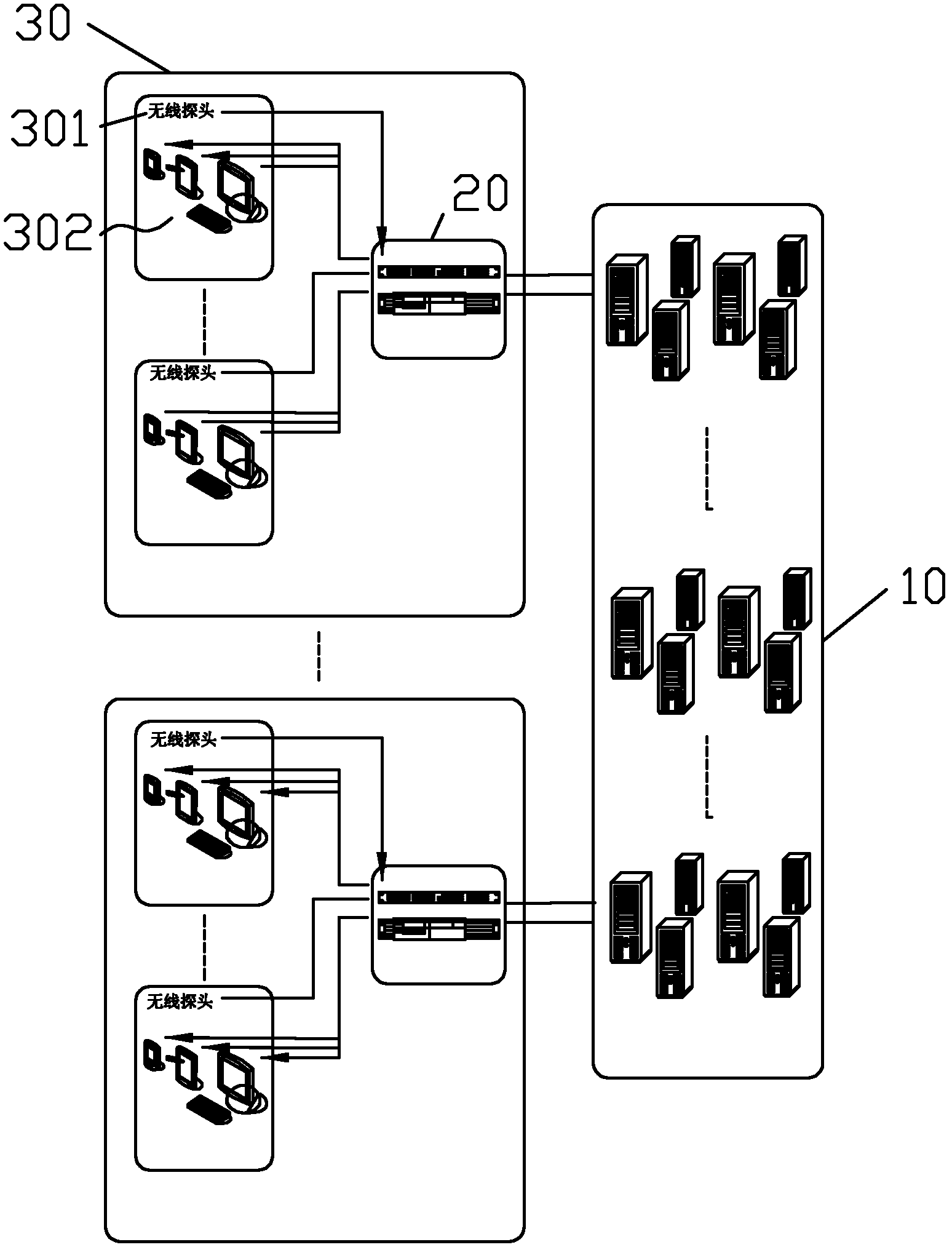 Cloud computing ultrasonic diagnosis system