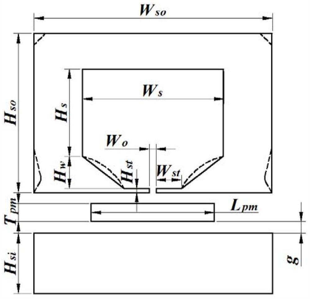 Linear oscillation motor electromagnetic modeling method and system considering path difference